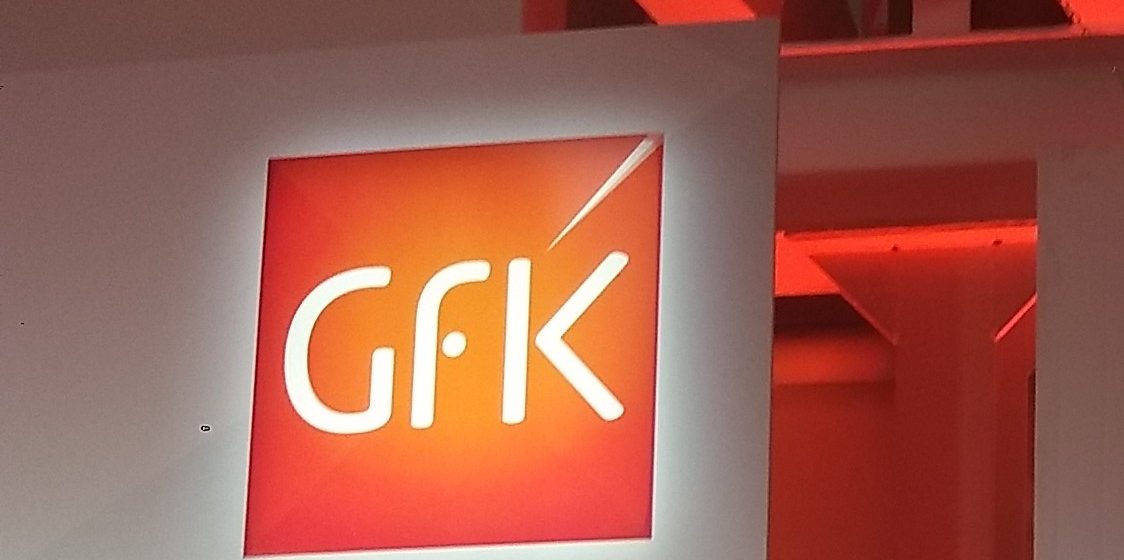 gfk, Il mercato Tech “tiene” alla seconda ondata COVID-19