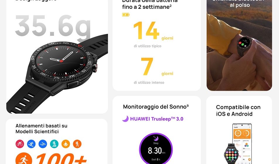 Huawei presenta il Watch GT 3 SE