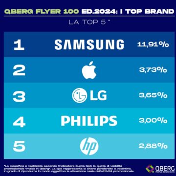 Torna la QBerg Flyer 100