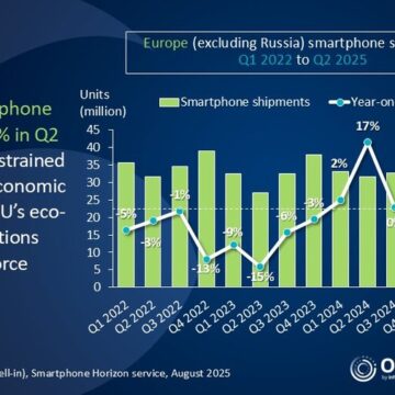 canalys smartphone