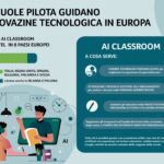 Acer e Intel portano l’AI in 50 scuole europee, Italia inclusa