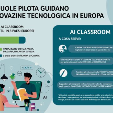 Acer e Intel portano l’AI in 50 scuole europee, Italia inclusa