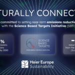 haier europe sostenibilità