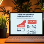 QBerg e Technoconsumer: nel 2025 boom di nuovi prodotti tech sul Web