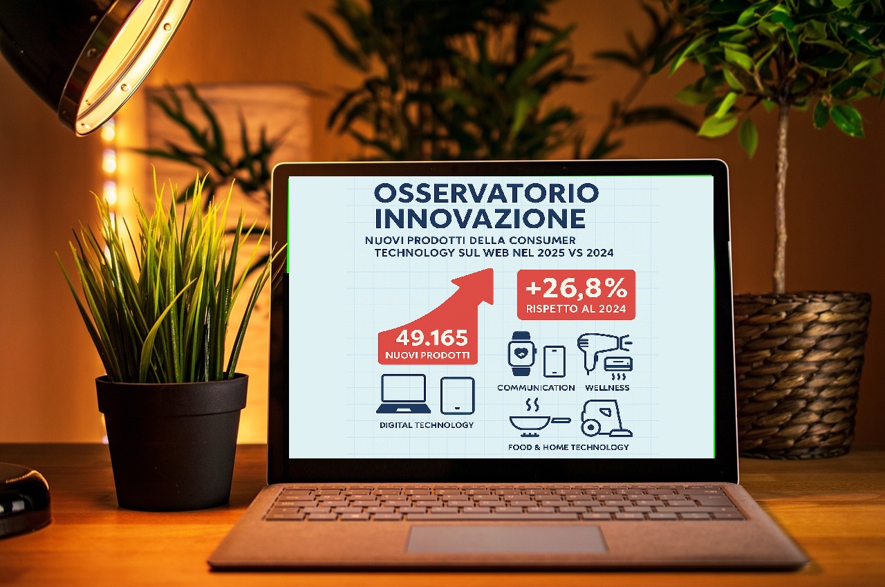 QBerg e Technoconsumer: nel 2025 boom di nuovi prodotti tech sul Web