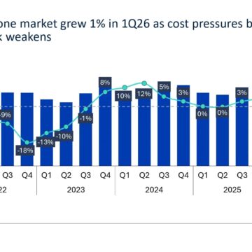 Smartphone: il mercato cresce dell’1% nel Q1 2026
